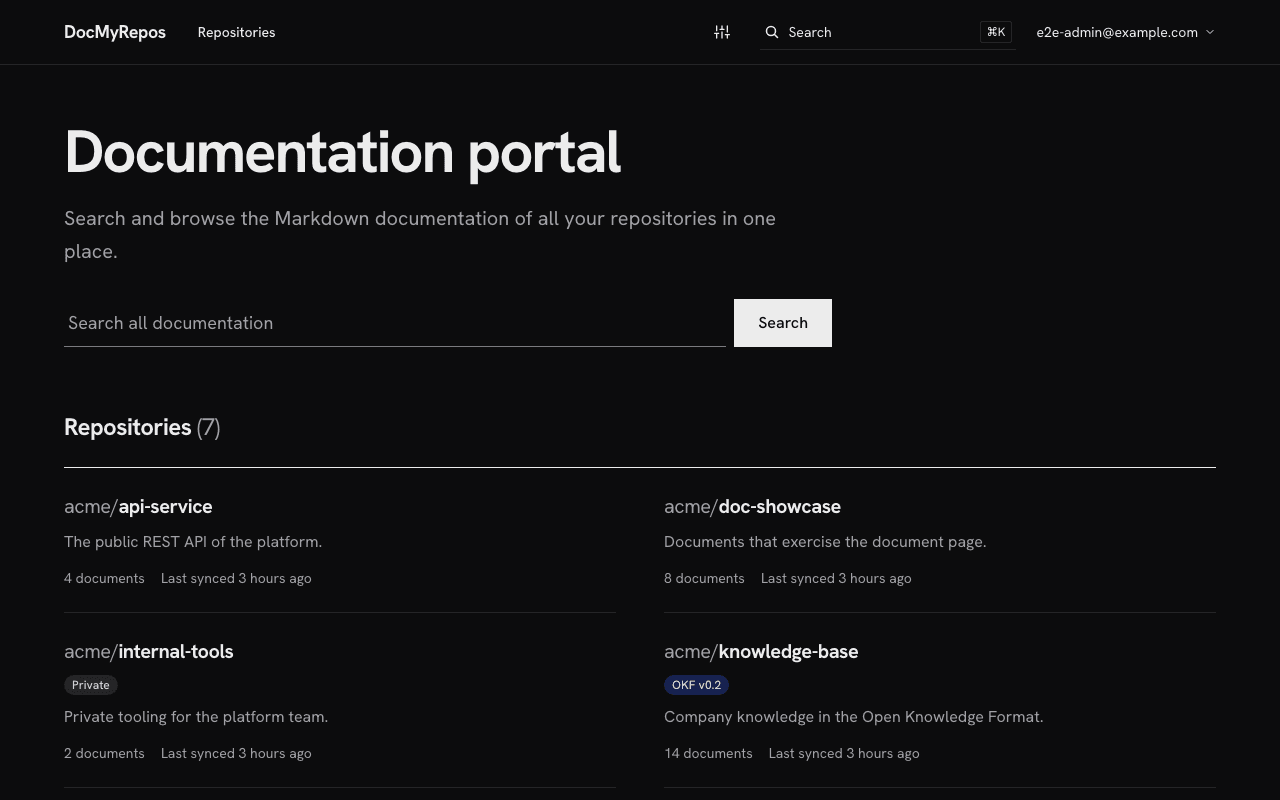 The portal home page: a search field above the list of synced repositories