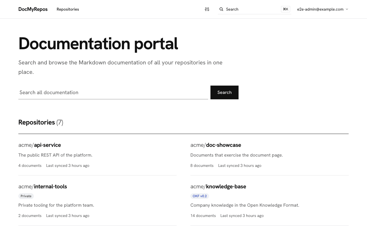 The portal home page: a search field above the list of synced repositories