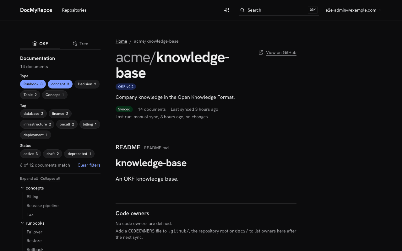 An Open Knowledge Format repository filtered by concept type in the documentation panel