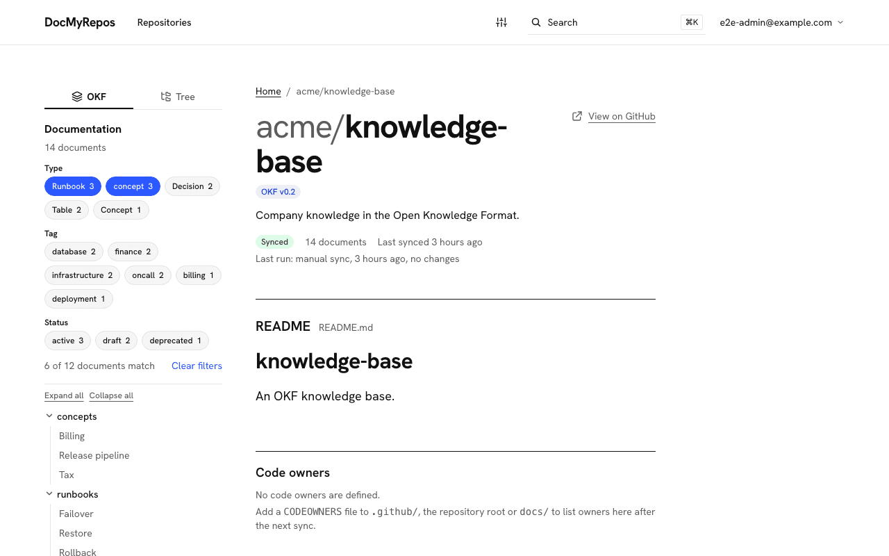 An Open Knowledge Format repository filtered by concept type in the documentation panel