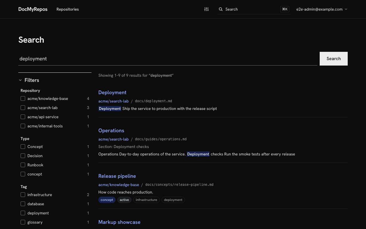 Search results for the word deployment across several repositories, with highlighted snippets and repository, type and tag filters